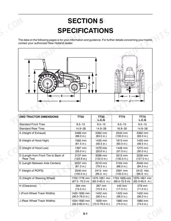 New Holland TT55, TT75 2WD tractor dimensions specification table and side and rear profile diagrams.