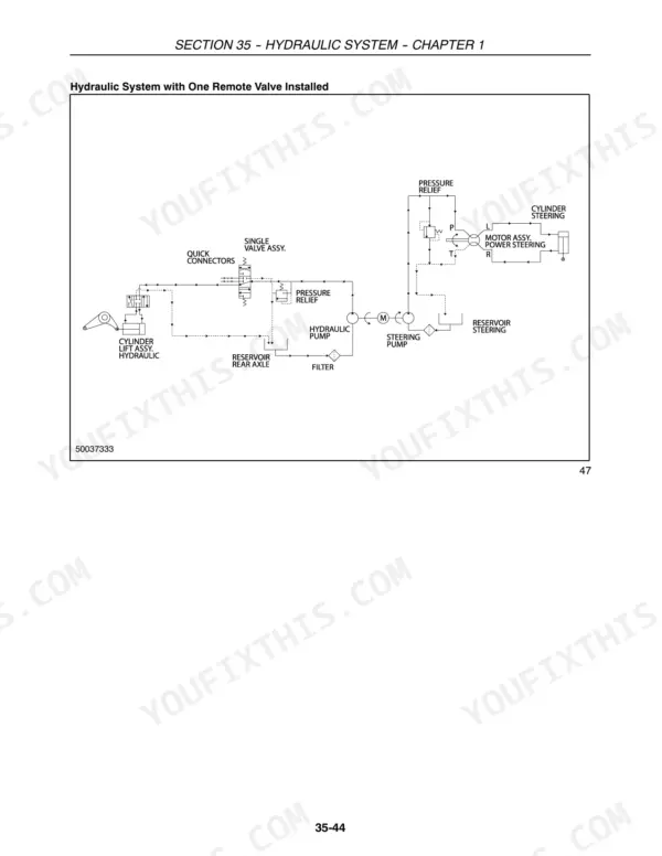 New Holland TT55, TT75 hydraulic system diagram showing one remote valve, steering pump, and lift cylinder assembly.