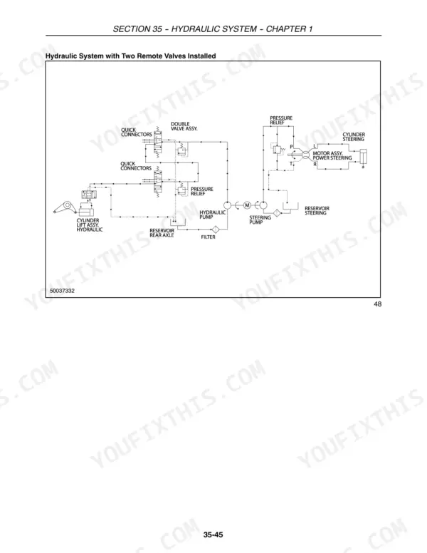 New Holland TT55, TT75 hydraulic system diagram showing two remote valves, lift cylinder, steering pump, and reservoir.