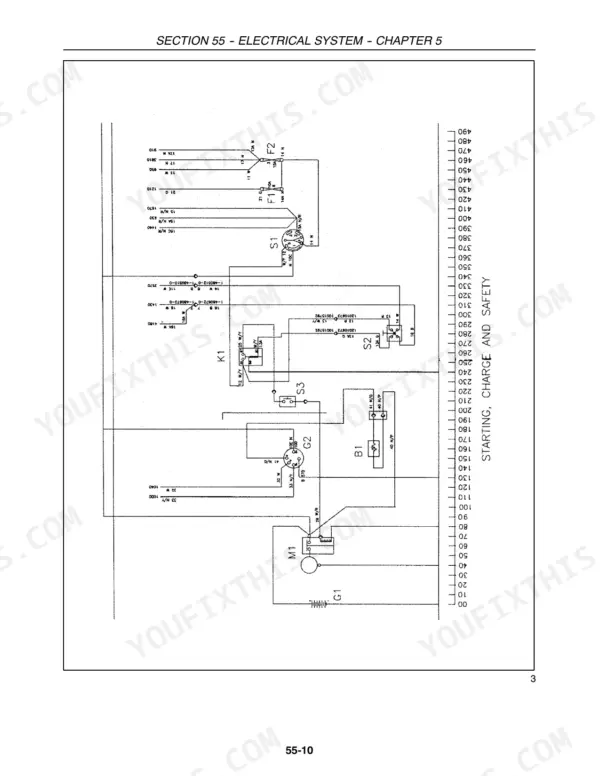 New Holland TT55, TT75 electrical system wiring diagram for starting, charge, and safety circuits.