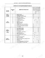 New Holland TT60A, TT75A lubrication and maintenance schedule table for daily, 50-hour, and 300-hour service intervals.