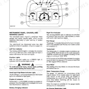 New Holland TT60A, TT75A instrument panel diagram showing gauges, warning lights, and indicator descriptions.