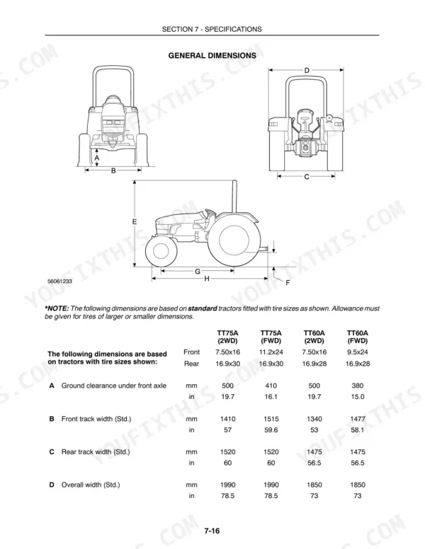 New Holland TT60A, TT75A tractor general dimensions diagram and specifications table for front and rear track widths.