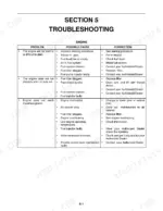 New Holland TT60A, TT75A engine troubleshooting table listing common problems, possible causes, and correction procedures.