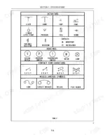 New Holland TT60A, TT75A wiring diagram legend showing electrical symbols for actuators, housings, and contact configurations.
