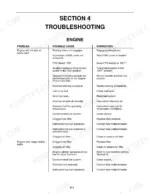 new-holland-tv145-tractor-operator-manual-87639930-troubleshooting-208.webp New Holland TV145 engine troubleshooting table for starting issues, rough running, and stalling problems.