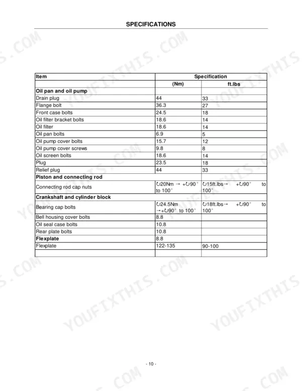 Power Solutions International PSI 2.0L, PSI 2.4L torque specification table for oil pan, piston, connecting rod, and crankshaft.