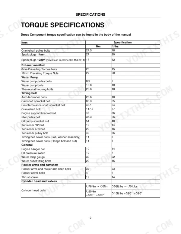 Power Solutions International PSI 2.0L, PSI 2.4L torque specifications table for engine components, bolts, and fasteners.