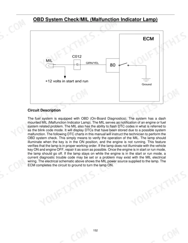 Power Solutions International PSI 2.0L, PSI 2.4L OBD system check wiring diagram for the MIL lamp and ECM circuit.