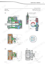 rexroth-a10vg-hydraulic-pump-repair-manual-647255en-de-system-diagram-5.webp Rexroth A10VG sectional view diagrams showing HW, HDD, and EPD control configurations with pressure cut-off details.