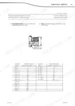 rexroth-a10vg-hydraulic-pump-repair-manual-647255en-de-torque-43.webp Rexroth A10VG torque table for plugs with internal hexagon and profile seal ring, including thread size and Nm specifications.