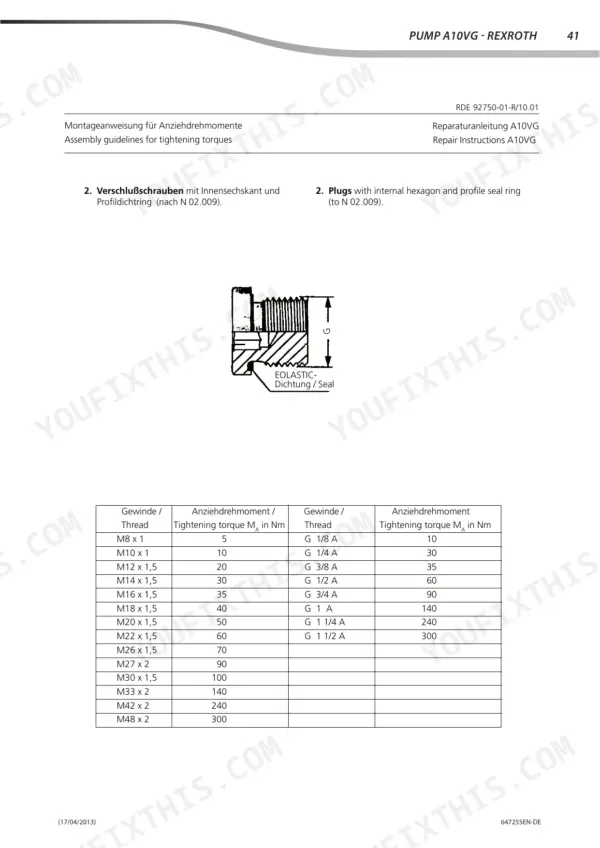 Rexroth A10VG torque table for plugs with internal hexagon and profile seal ring, including thread size and Nm specifications.