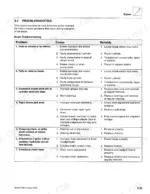 sky-trak-3606-rough-terrain-material-handler-service-training-8990300-troubleshooting-85.webp Sky Trak 3606 boom troubleshooting table listing common problems, causes, and remedies for hydraulic and mechanical failures.
