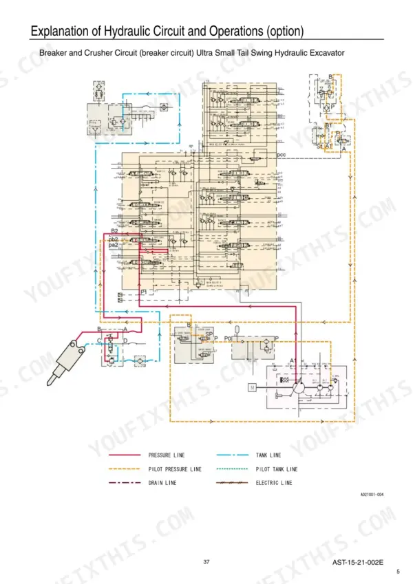 Link-Belt 75 & 80 Spin Ace Tier III hydraulic circuit diagram for breaker and crusher option.