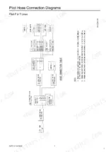 sumitomo-sh75-sh80-hydraulic-excavator-shop-manual-asm-17-00-001lx-wiring-110.webp Link-Belt 75 & 80 Spin Ace Tier III pilot hose connection diagram for P and T lines.