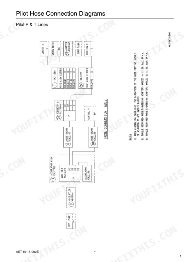 Link-Belt 75 & 80 Spin Ace Tier III pilot hose connection diagram for P and T lines.