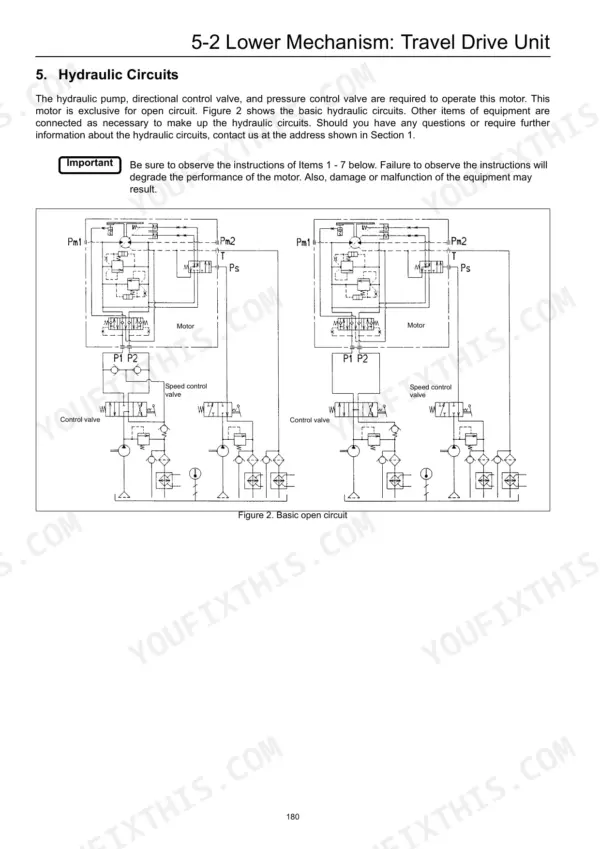 Link-Belt 210 X2, 240 X2 travel drive unit hydraulic circuit diagram showing motor, control valve, and speed control valve.
