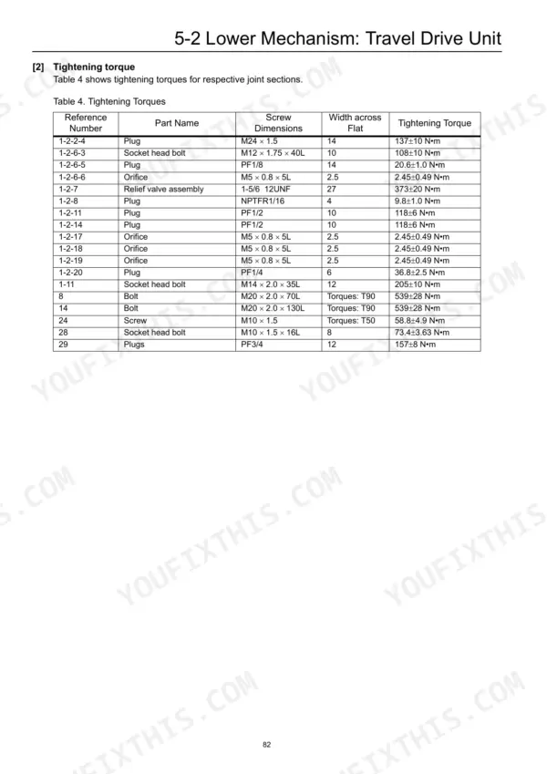 Link-Belt 210 X2, 240 X2 travel drive unit lower mechanism tightening torque table with screw dimensions and part names.