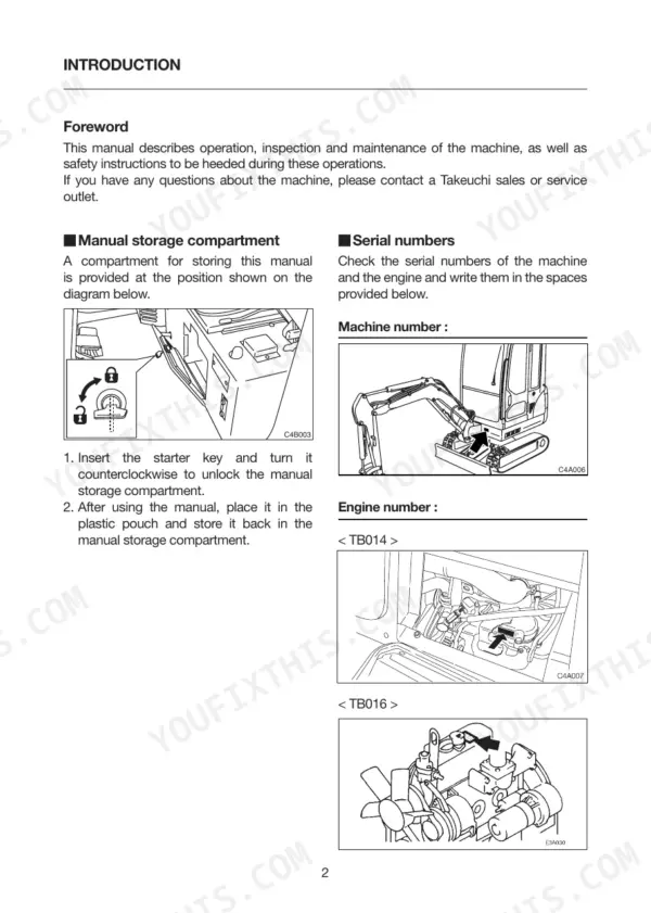 Takeuchi TB014, TB016 manual storage compartment location and machine and engine serial number identification diagrams.