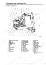 takeuchi-tb070-compact-excavator-operator-manual-ol1-107e0-system-diagram-21.webp Takeuchi TB070 excavator controls and instruments diagram showing numbered component names for cab, boom, and undercarriage.