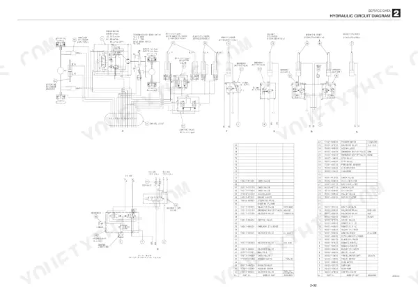 Takeuchi TB1160W hydraulic circuit diagram showing cylinders, control valves, and component parts list table.