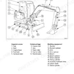 Takeuchi TB125, TB135, TB145 component diagram showing upperstructure, undercarriage, and working equipment parts list.
