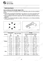 takeuchi-tb125-tb135-tb145-compact-excavator-operator-manual-ag4e022-maintenance-99.webp Takeuchi TB125, TB135, TB145 maintenance page showing tightening torque specifications table for coarse and fine thread bolts.