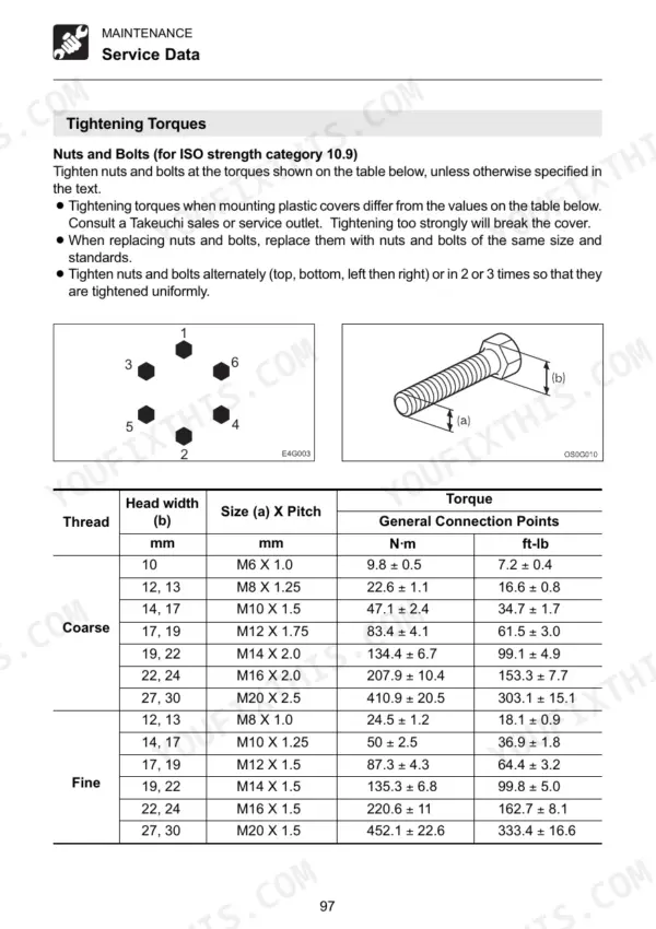 Takeuchi TB125, TB135, TB145 maintenance page showing tightening torque specifications table for coarse and fine thread bolts.