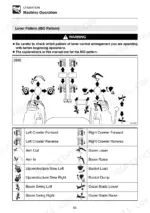 takeuchi-tb125-tb135-tb145-compact-excavator-operator-manual-ag4e022-operations-66.webp Takeuchi TB125, TB135, TB145 ISO lever pattern operation diagram and control function table for excavator movements.