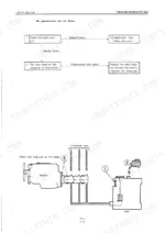 takeuchi-tb15-compact-excavator-workshop-manual-pub-1-troubleshooting-187.webp Takeuchi TB15 troubleshooting flowchart for no operations, covering hydraulic oil levels and main pump coupling inspection.