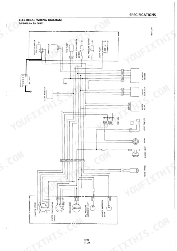 takeuchi-tb15-compact-excavator-workshop-manual-pub-1-wiring-47.webp Takeuchi TB15 electrical wiring diagram for S/N 00103-00542 showing battery, starter motor, fuse box, and engine sensors.