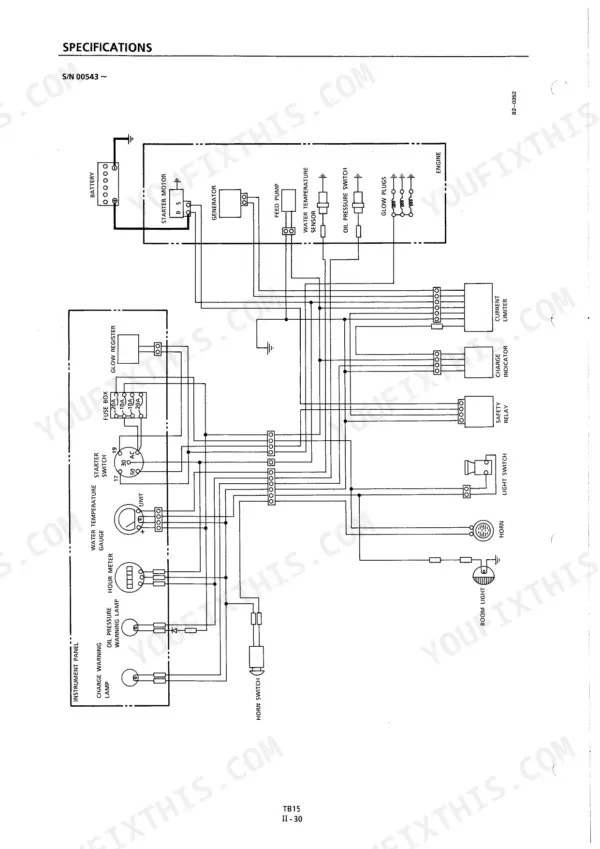 Takeuchi TB15 electrical wiring diagram showing engine, instrument panel, battery, starter motor, and fuse box connections.