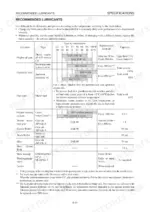 takeuchi-tb153fr-compact-excavator-workshop-manual-cj3e004-maintenance-29.webp Takeuchi TB153FR recommended lubricants and fuel specifications table including oil types, capacities, and replacement intervals.