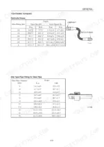 takeuchi-tb153fr-compact-excavator-workshop-manual-cj3e004-torque-15.webp Takeuchi TB153FR torque specifications table for hydraulic hose fittings and bite type steel pipe fittings.