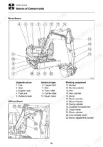 takeuchi-tb175-hydraulic-excavator-operator-manual-al3e008-controls-39.webp Takeuchi TB175 component identification diagram for mono-boom and 2-piece boom excavators with numbered parts list.