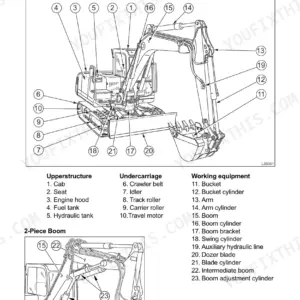 Takeuchi TB175 component identification diagram for mono-boom and 2-piece boom excavators with numbered parts list.