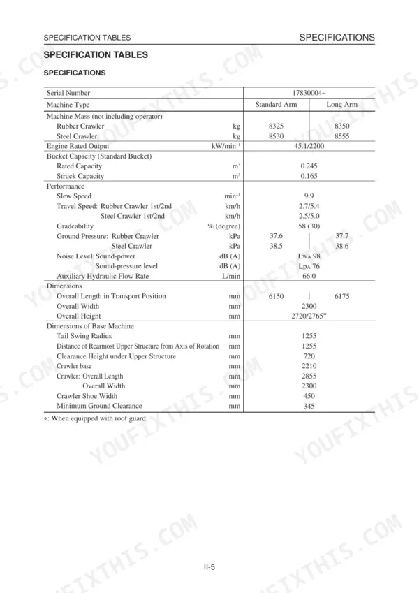 Takeuchi TB180FR specification table listing machine mass, engine output, performance metrics, and dimensions.