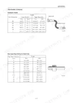 takeuchi-tb180fr-hydraulic-excavator-service-manual-cl5e002-torque-15.webp Takeuchi TB180FR service manual page showing tightening torque tables for hydraulic hose fittings and bite type steel pipe fittings.