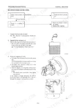 takeuchi-tb180fr-hydraulic-excavator-service-manual-cl5e002-troubleshooting-391.webp Takeuchi TB180FR troubleshooting flow chart and procedures for hydraulic oil level and pump or coupling faults.
