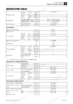 Takeuchi TB210R service manual specification tables for operating mass, performance, and machine dimensions.