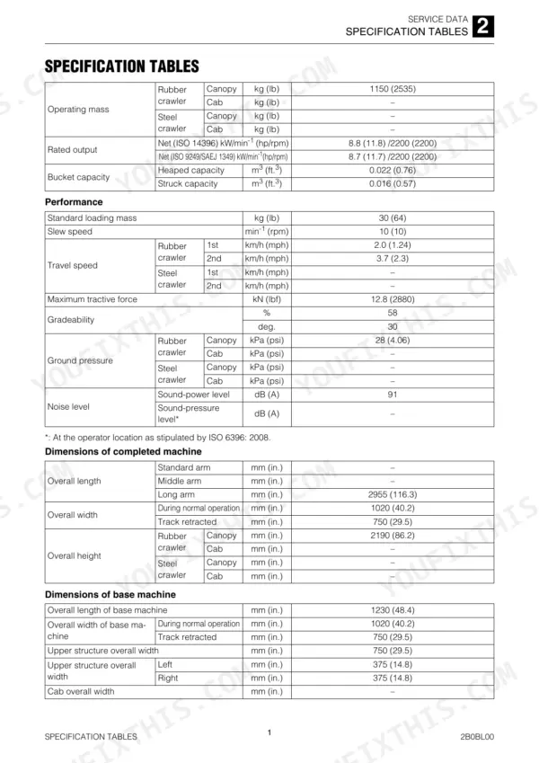 Takeuchi TB210R service manual specification tables for operating mass, performance, and machine dimensions.