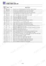 takeuchi-tb2150-hydraulic-excavator-operator-manual-an4e000-error-codes-292.webp Takeuchi TB2150 engine error code list table showing KWP-Code, SPN, FMI, and error details for diagnostic troubleshooting.