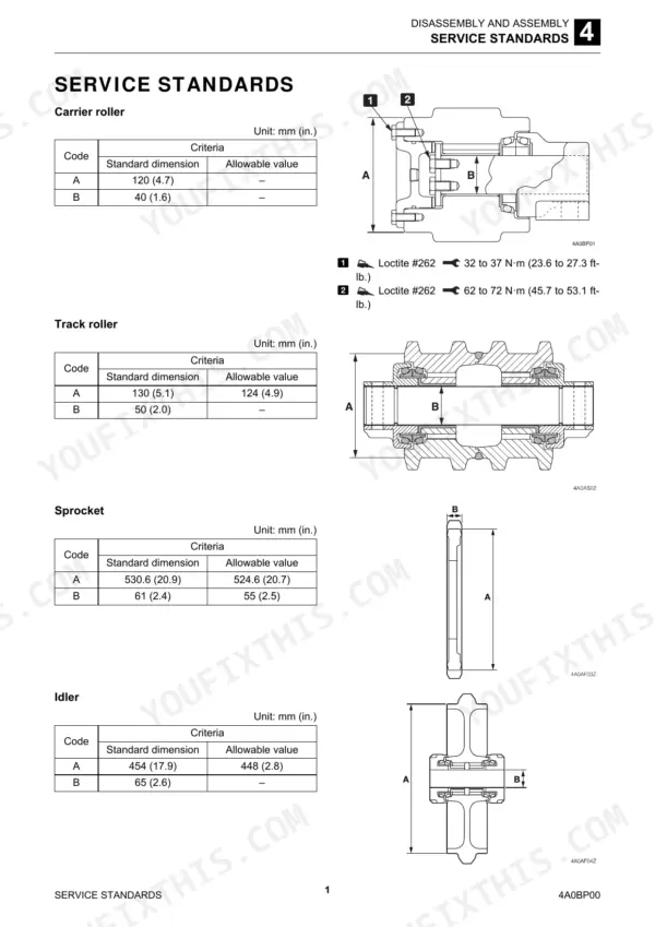 Takeuchi TB2150 service standards table and diagrams for carrier roller, track roller, sprocket, and idler dimensions.