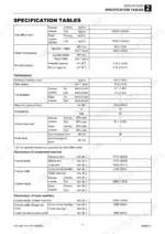 takeuchi-tb2150-hydraulic-excavator-service-manual-cn4e000-specs-18.webp Takeuchi TB2150 service manual specification tables for operating mass, performance, and machine dimensions.