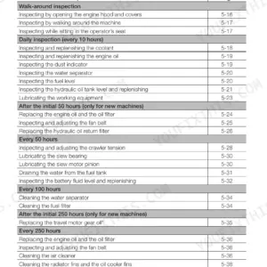 Takeuchi TB216 maintenance list table showing inspection intervals and page references for daily, 50, 100, and 250-hour service tasks.