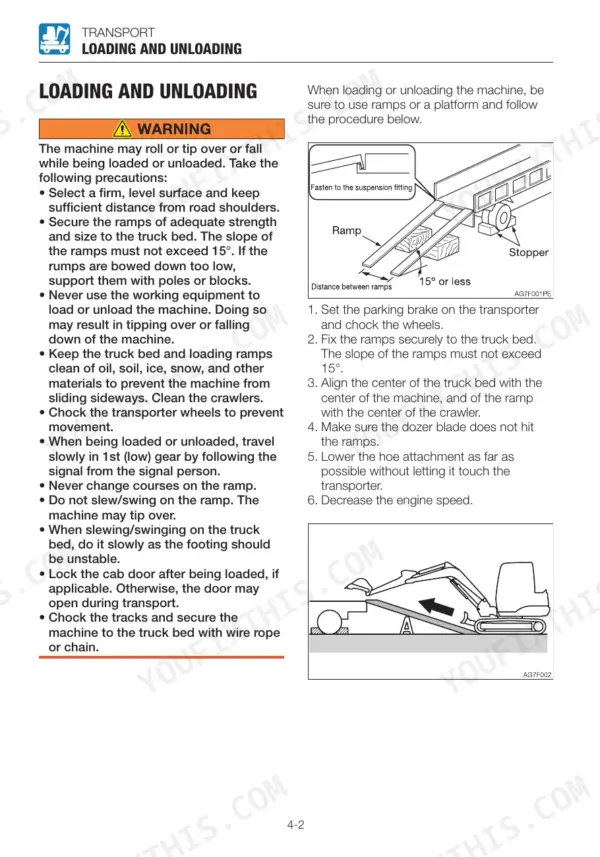 Takeuchi TB216 transport manual page showing loading and unloading safety procedures, ramp setup diagrams, and step-by-step instructions.