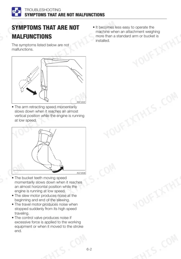 Takeuchi TB216 troubleshooting guide for symptoms that are not malfunctions, including arm, bucket, and motor noise diagrams.