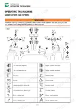 takeuchi-tb228-tb235-tb250-mini-excavator-operator-manual-ag7e017-operations-94.webp Takeuchi TB228, TB235, TB250 ISO lever pattern diagram and control function table for excavator operations.