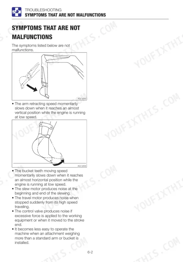 Takeuchi TB228, TB235, TB250 troubleshooting guide for symptoms that are not malfunctions, including arm and bucket speed.