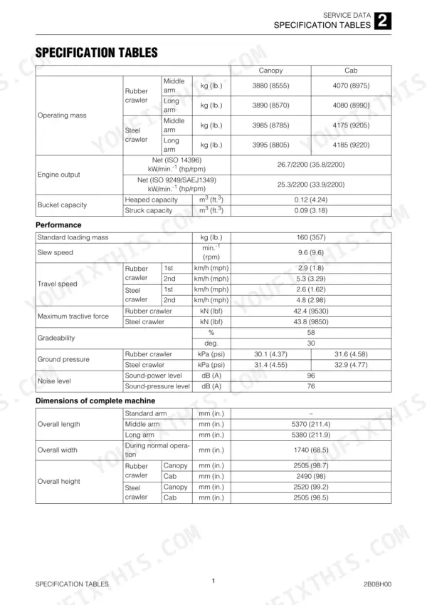 Takeuchi TB240 service manual specification tables for operating mass, engine output, performance, and machine dimensions.